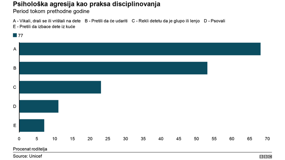 grafika