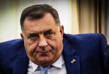 dodik