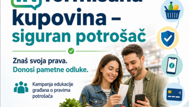INformisana kupovina